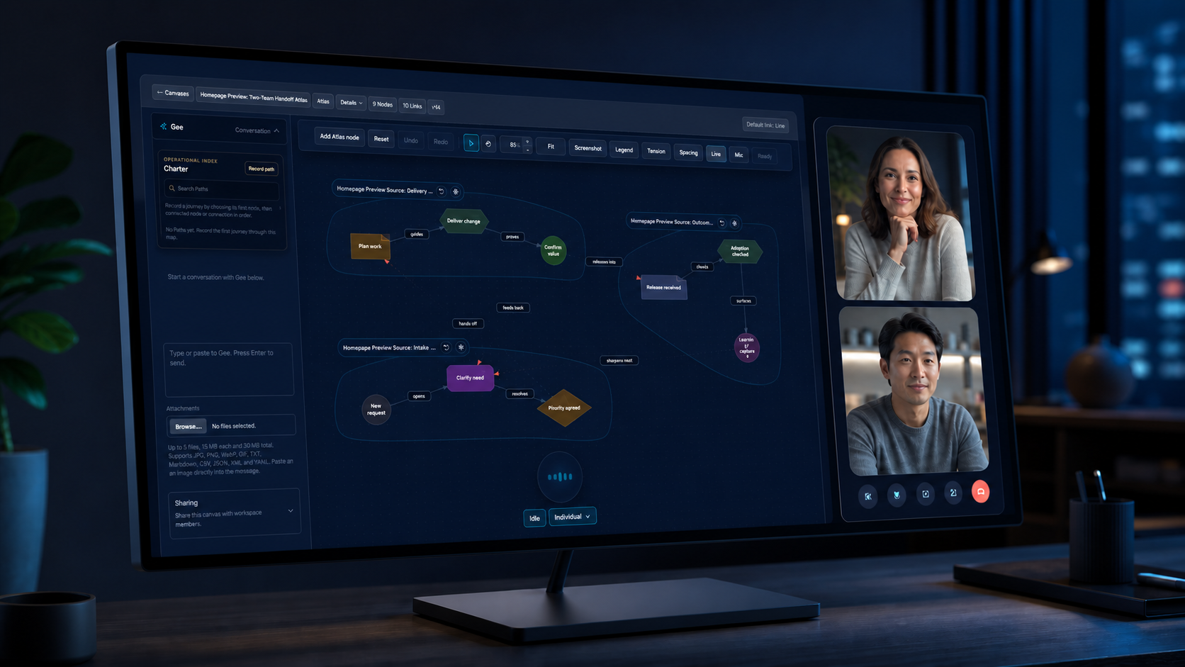 Illustrative side-on view of a video meeting with a shared Clarimind map in the central presentation area